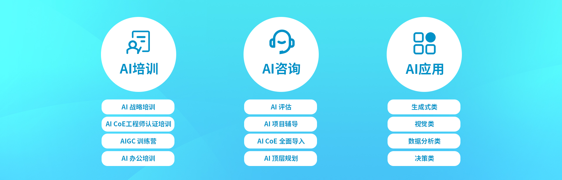 科理AI服务